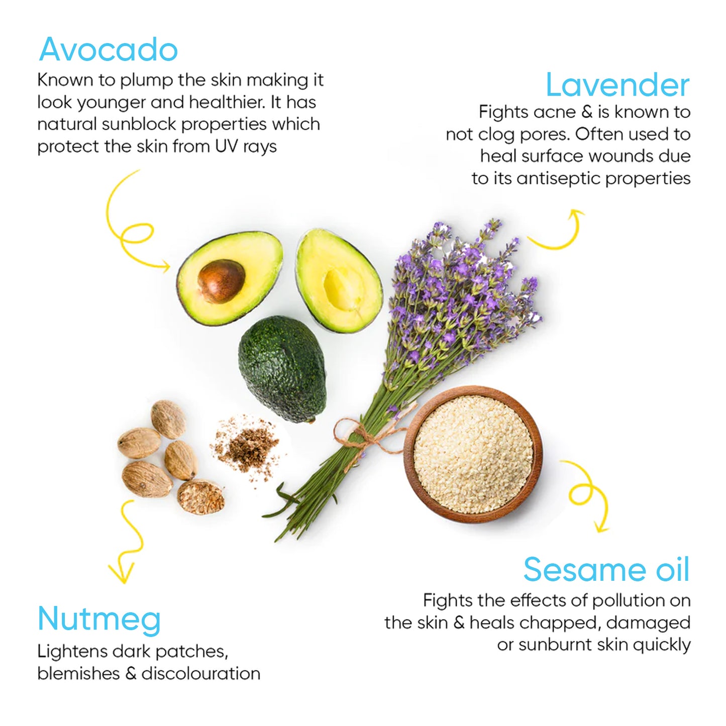 AVOCADO OIL MOISTURISER